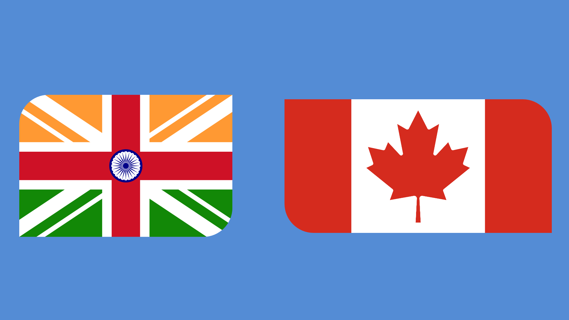 Anglo-Indian Flag